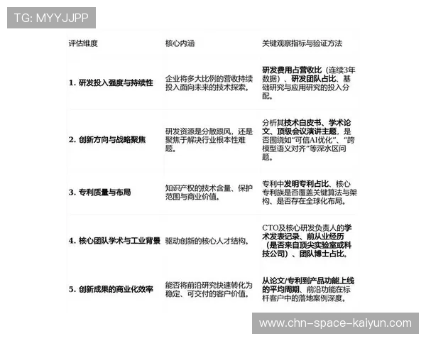商业赛事运营模式正从单一流媒体服务 进化为集成多维算法的智能内容工厂